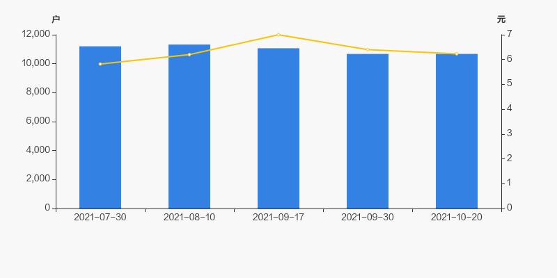 st天龙公司是什么公司,st天龙公司靠谱吗