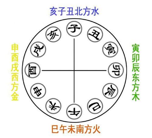 盘腿打坐怎么样不松胯,盘腿打坐怎么样