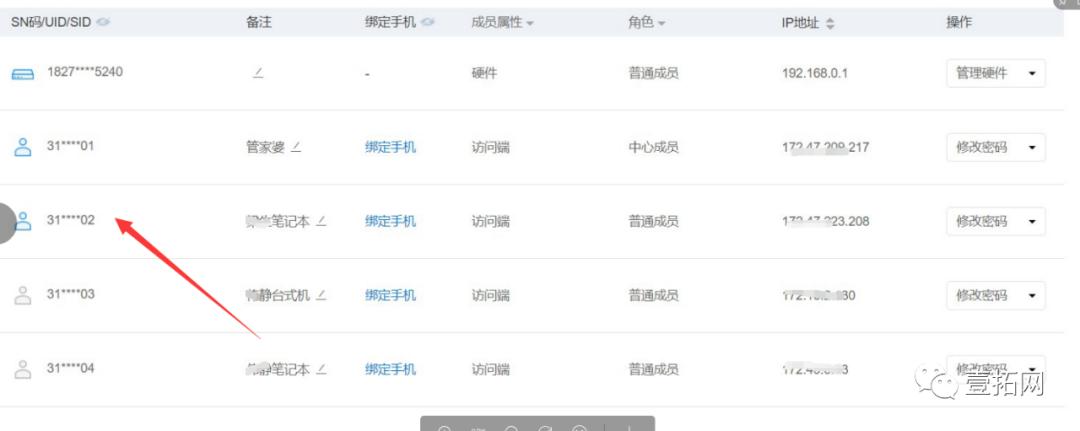 壹拓网科技标准版,壹拓网高级版
