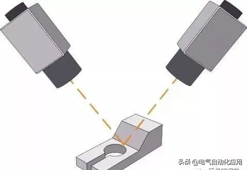 有了新技术就能占领市场,有了一门技术是做生意的资本吗