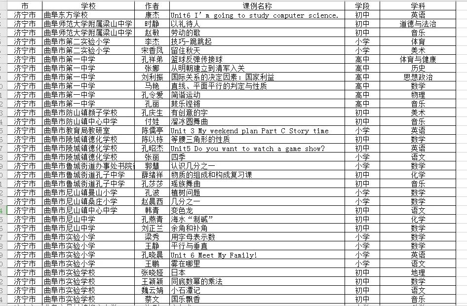 山东教师优课,山东省2019省级优课