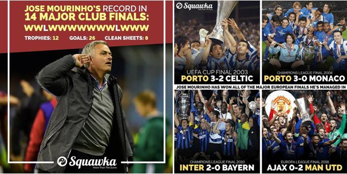 曼联之药可治热刺之疾，穆里尼奥站在巨人肩上