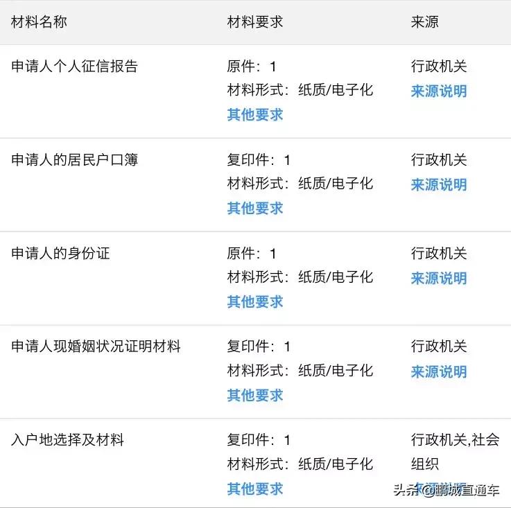 不用积分怎么入深圳户口,2022年深圳积分入户什么时候开始