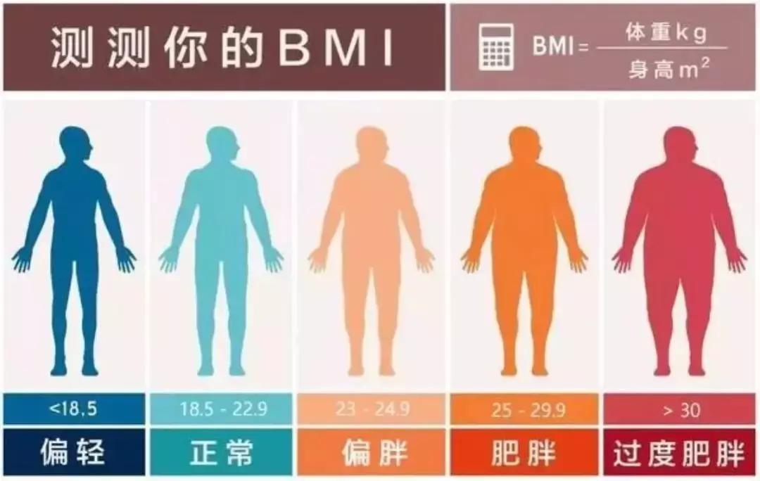 骨科大夫谈关节积液怎么处理,关节有积液怎么治疗才能彻底根除