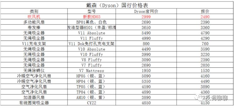 精致生活不能凑合,精致生活才是最大的陷阱