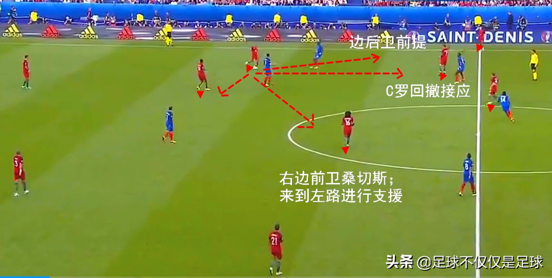 葡萄牙欧洲杯夺冠c罗场下反应,c罗带领葡萄牙夺冠欧洲杯地位
