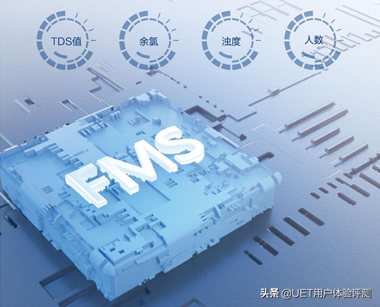 沁园krl6906净水器讲解,沁园krl6906在京东价格是多少钱