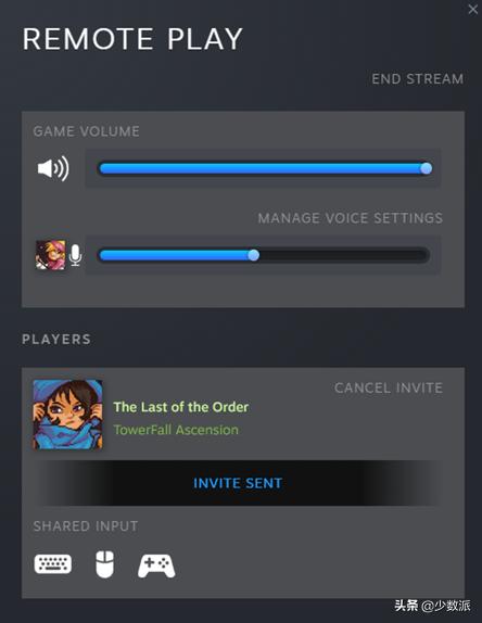 买了一个游戏等于买了整个steam,steam怎么邀请好友联机游戏