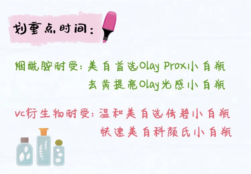 小x瓶精华液颜色,各路小x瓶精华测评