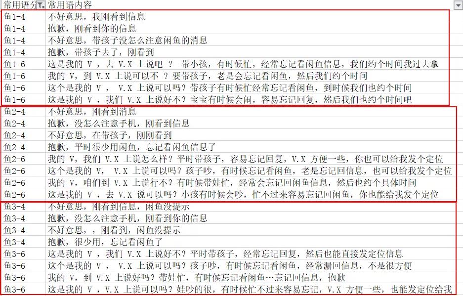 闲鱼引流私聊方法,闲鱼引流加微信话术
