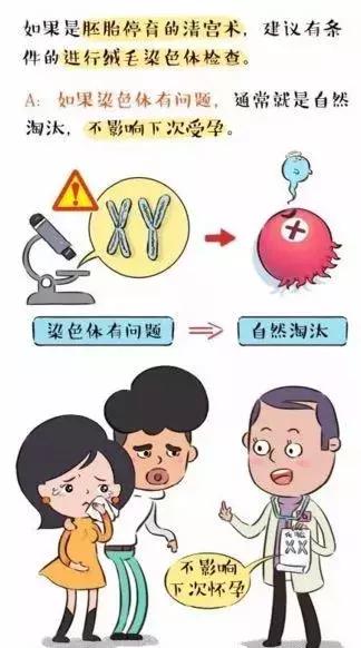 流产后多久可以再怀孕？再次备孕时需要关注些什么？