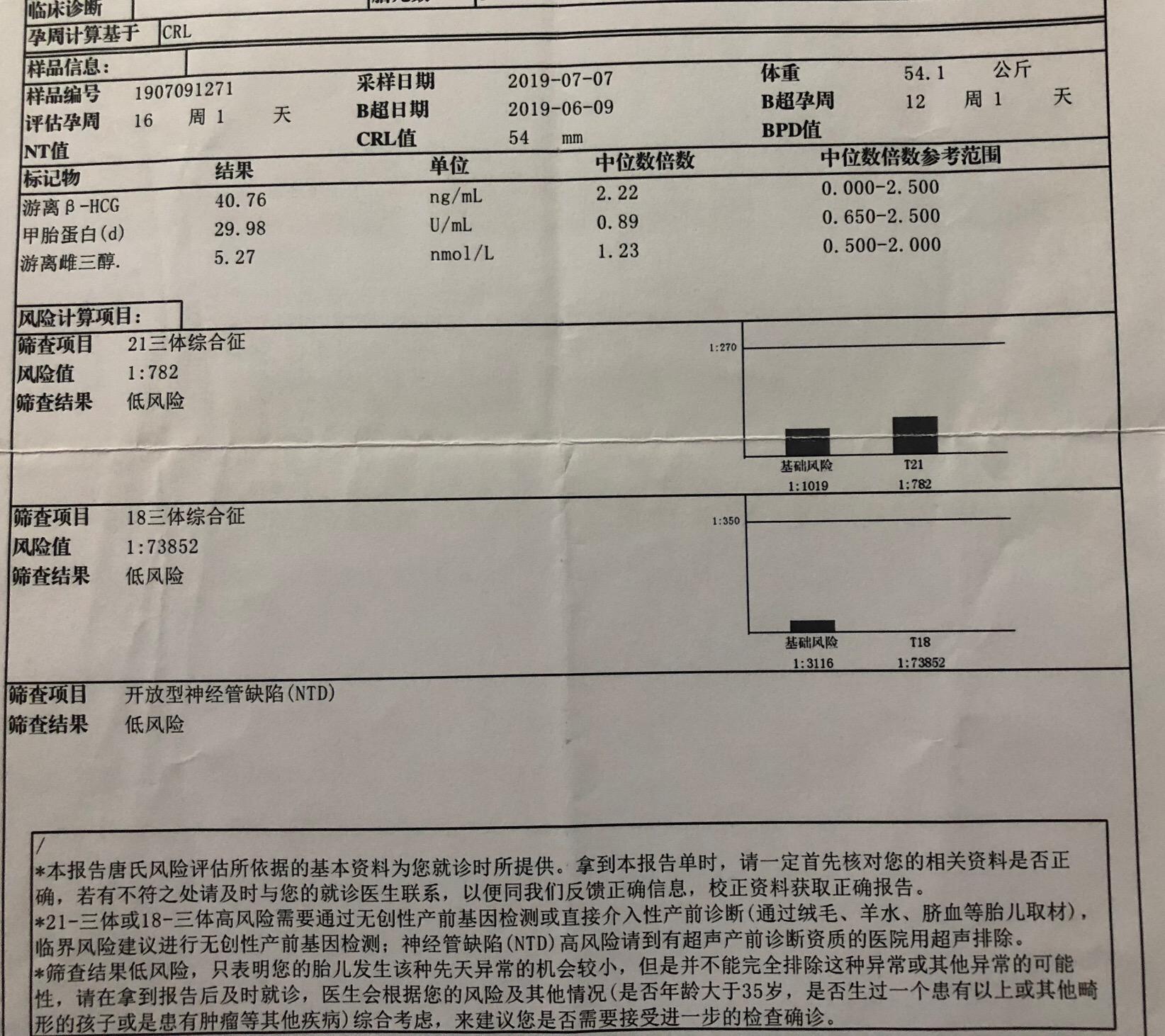 妇产科医生对孕妇的忠告,妇产科孕早期健康指导