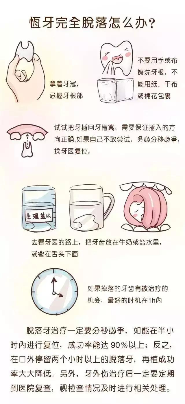 儿童摔断牙齿怎么治疗,孩子摔断门牙后该如何处理