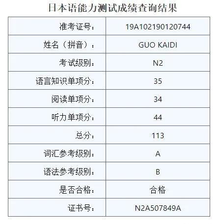 就业明星丨郭凯迪：宝藏boy，首次薪资达到8000+