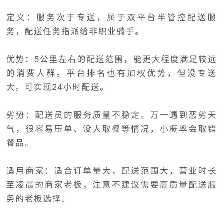 新手学外卖：80%的外卖商家都不懂怎么选择配送方式