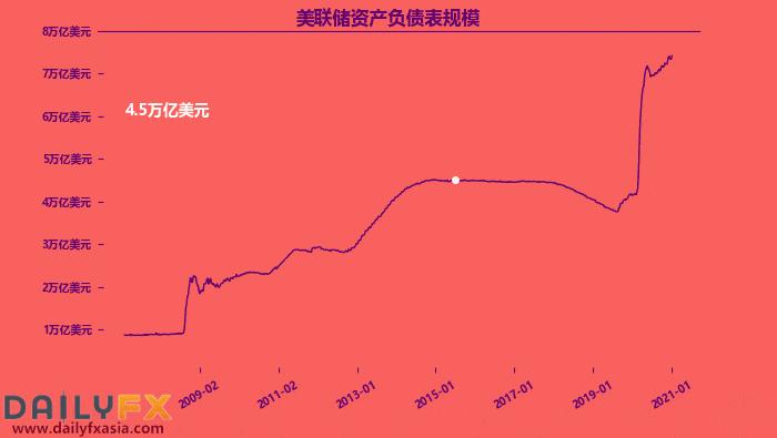 美元加息对中国如何应对,美元加息能解决美国通胀吗