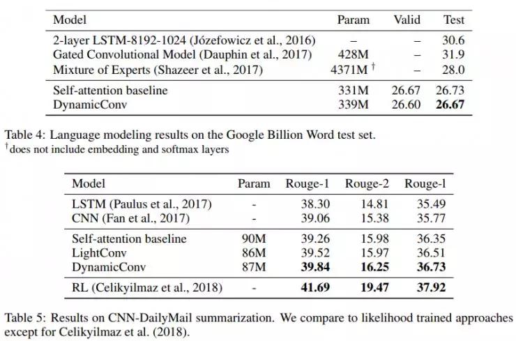 对于机器学习的理解,揭开大脑与教育的惊人真相
