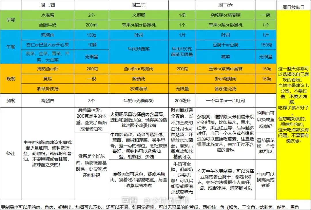 1岁就拥有百万衣橱！？这是人过的日子吗