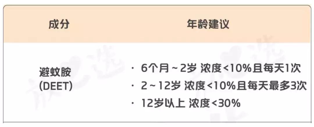 vape驱蚊水正品鉴定,vape驱蚊水原装进口