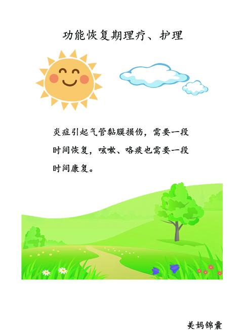 小儿肺炎与支气管炎的区别的症状,小儿哮喘性支气管炎的症状有哪些