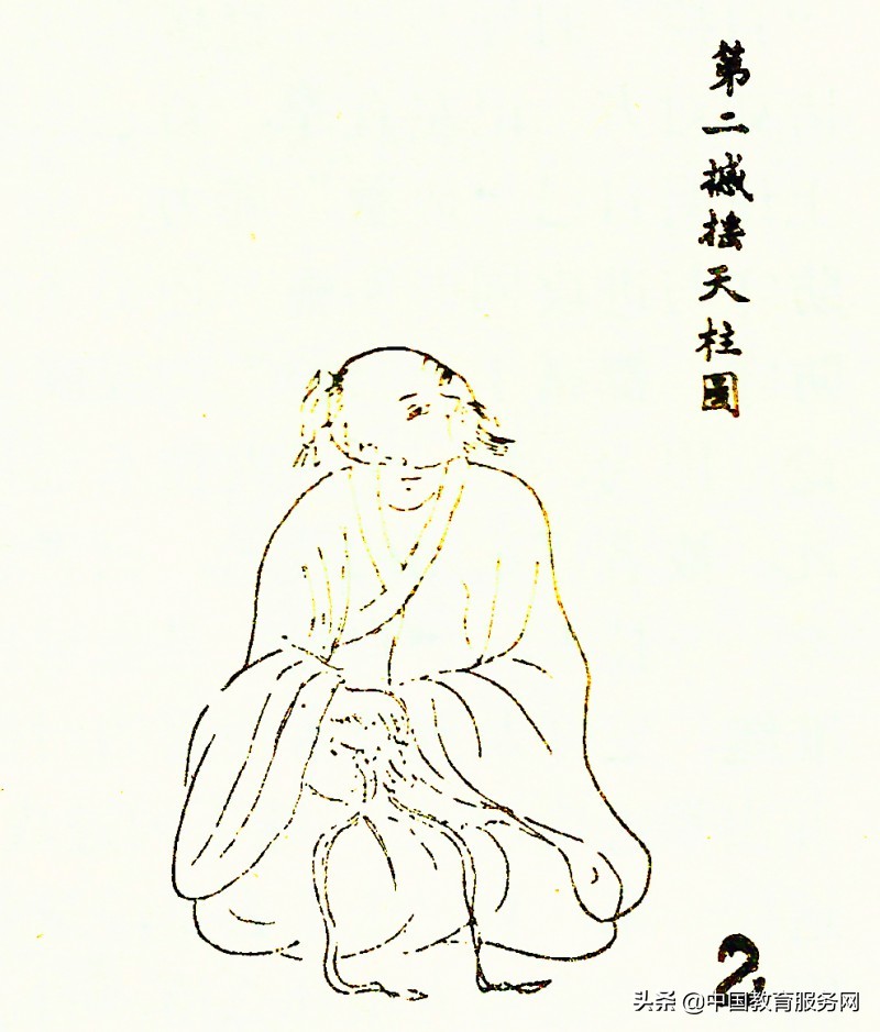 清代八段锦图册,古法八段锦挂图