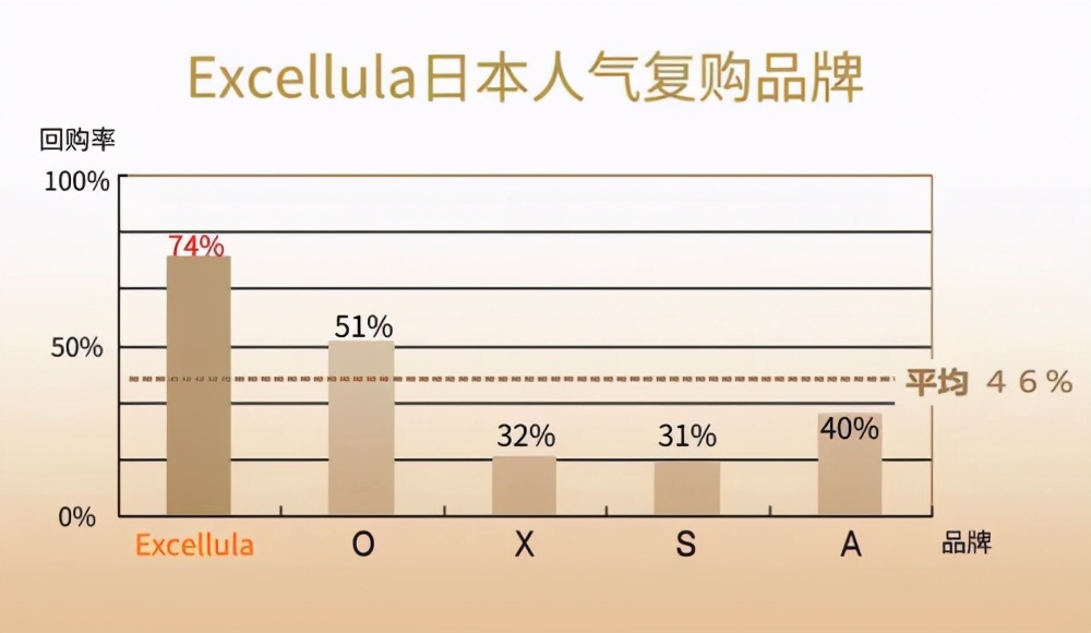 艾思诺娜护肤品排行榜,艾思诺娜护肤品适合什么皮肤