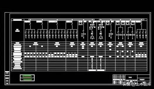 最全的配电柜型号解读值得收藏,配电柜型号大全视频