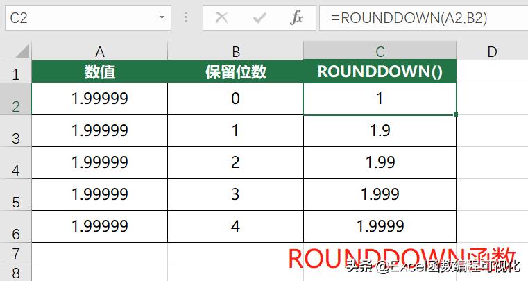 excel10个函数公式,excel十一类函数