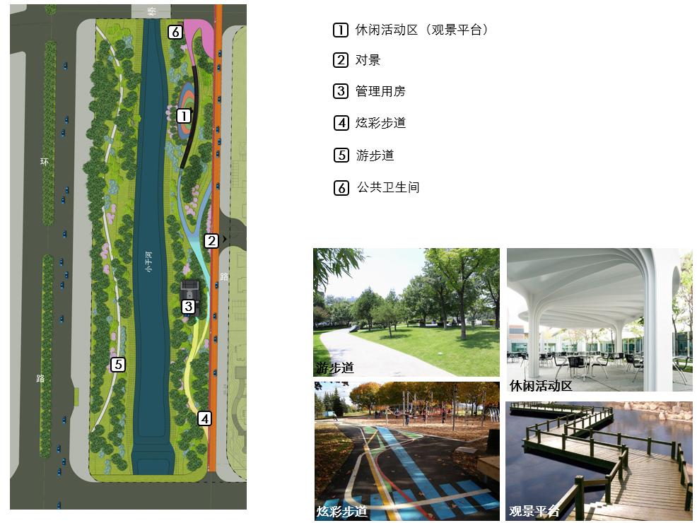 潍坊滨河公园,12.8公顷的滨河公园