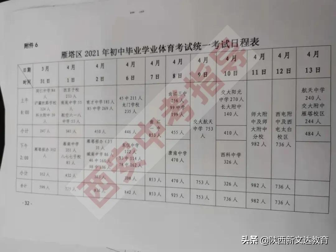 雁塔区中考体育时间安排,2022年西安体育中考雁塔日程安排