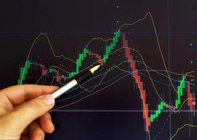 期货交易新手指南,期货精准点位入场技巧