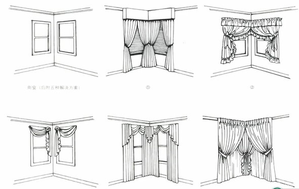 最合理窗型,窗型选择原则