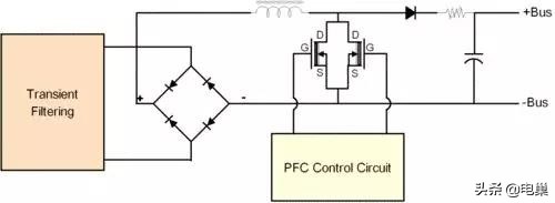 全网最全的开关电源,电源开关电路初学知识