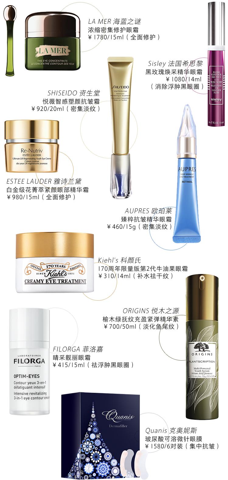 眼霜去眼纹的最好方法,眼纹严重适合的眼霜怎么去掉