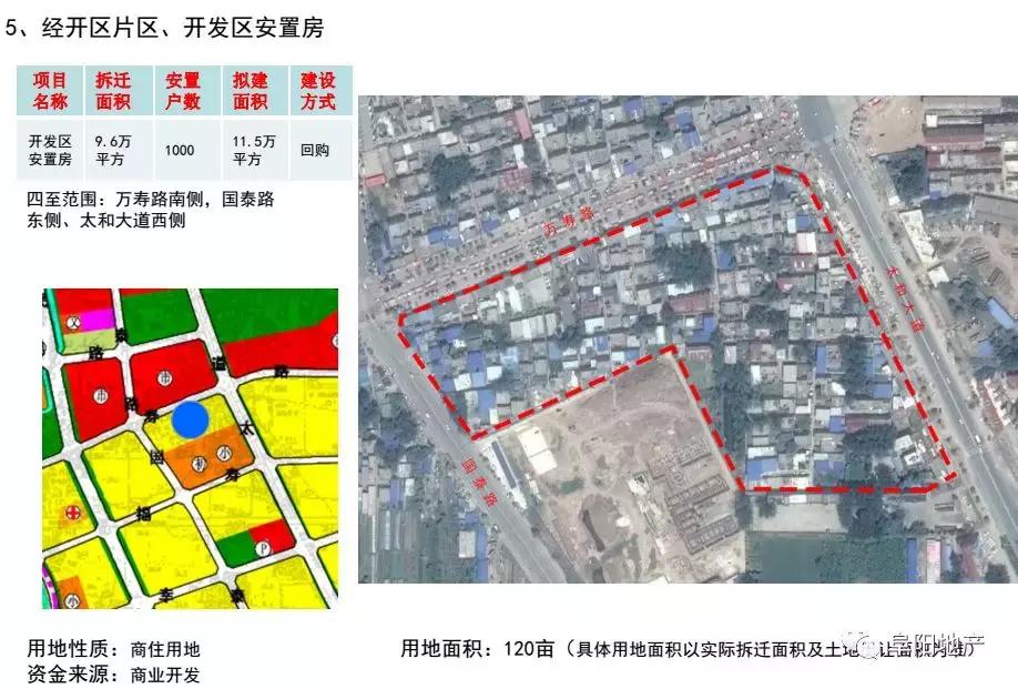 太和县棚改计划,太和棚户区改造最新