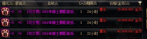 dnf购买2022新春礼包省钱攻略,dnf新春礼包哪些可以用金币入手