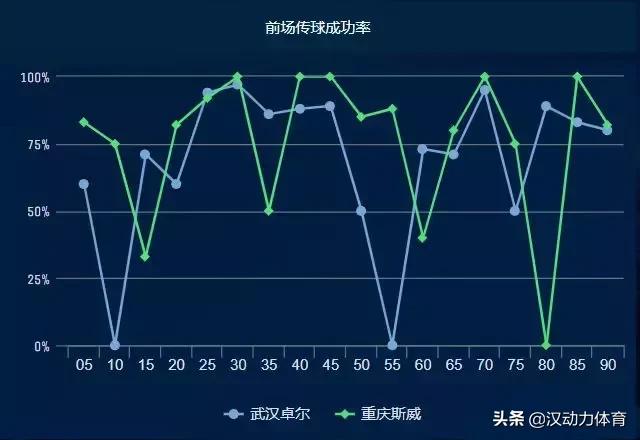 武汉弹射式过山车,武汉四驱过山车