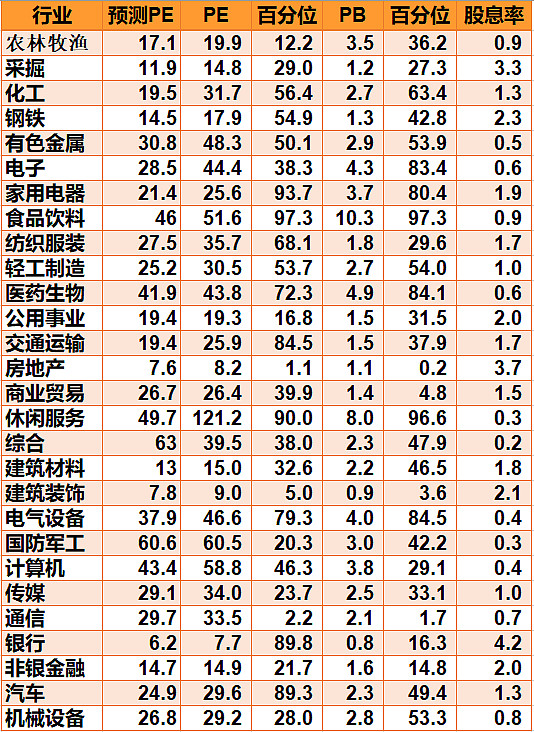 把脉投资许琼娜,许琼娜管理的基金投资哪些股票