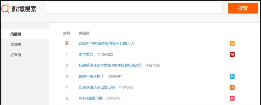 代孕简单来说是什么意思,代孕是罪恶吗