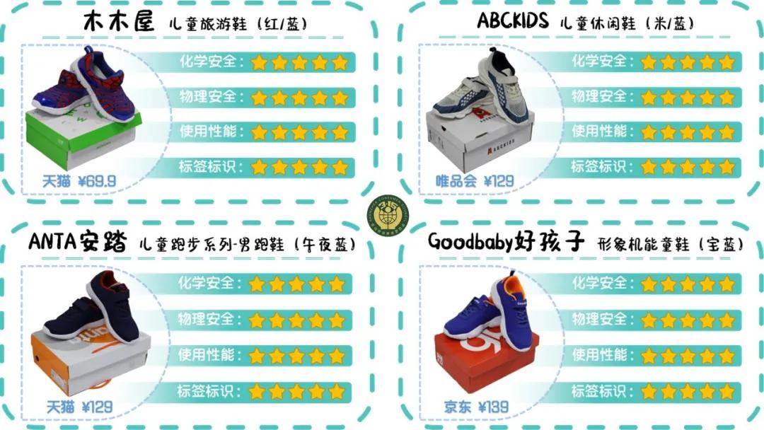 童鞋十大经典款,哪款童鞋质量最好