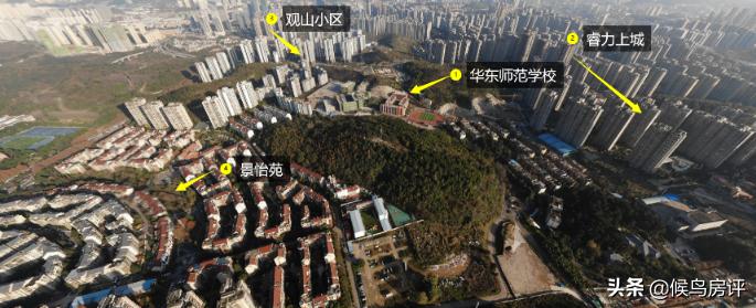 贵阳最有潜力的地段在哪,贵阳观山湖区最好的地段是哪里