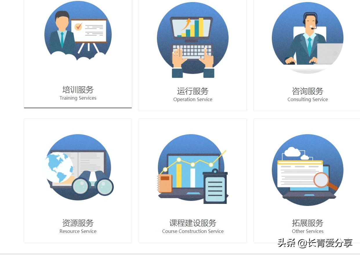 技能学习的网站有哪些,it技能学习网站