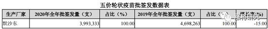 智飞生物今日走势分析,智飞生物深度分析
