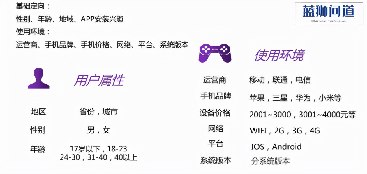 虎牙直播,虎牙直播怎么进直播间