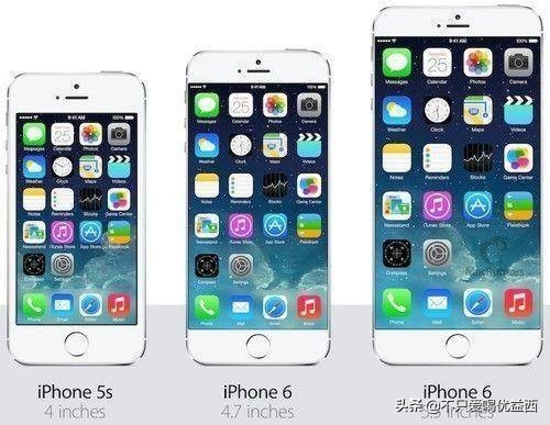 iphone哪款手机值得买,历代iphone值得买