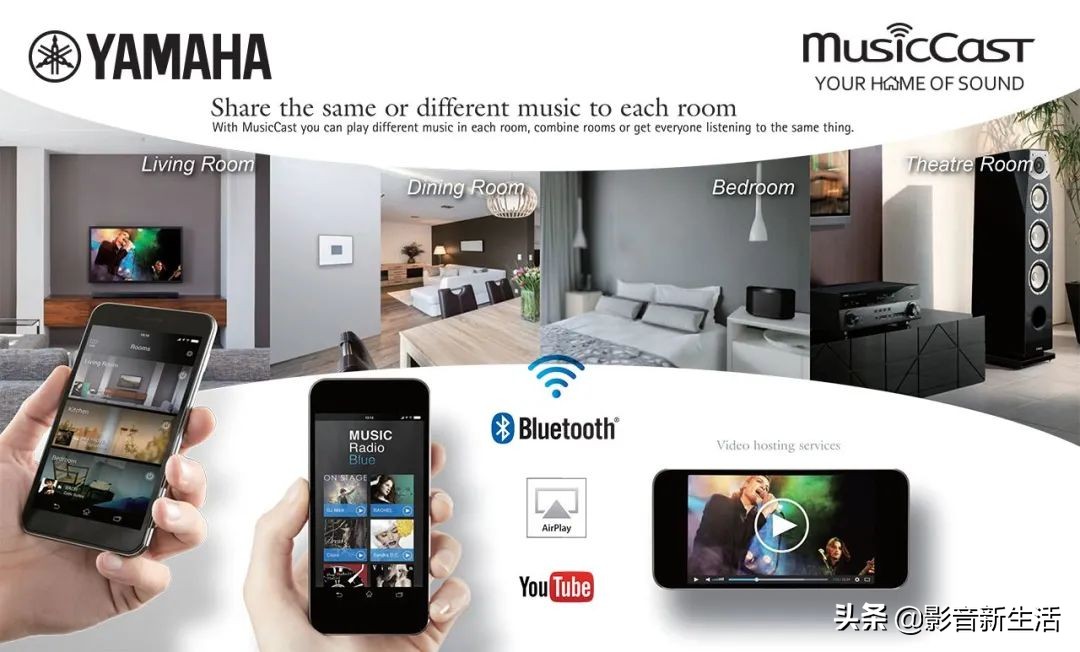 雅马哈musiccast评测,yamaha技术培训