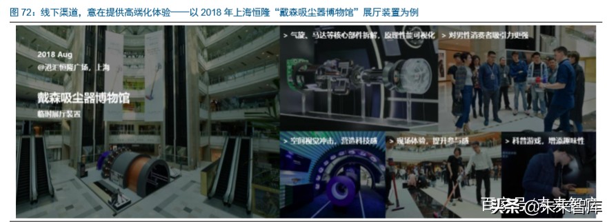 家电行业赛道股,家电行业龙头企业有哪些