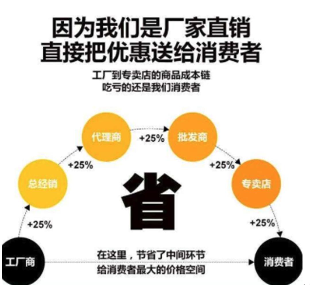 思路决定出路的企业经典案例,思路决定出路创新引领成功