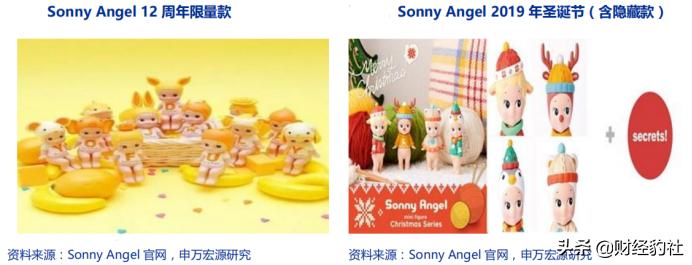 盲盒起源于哪,前世今生盲盒