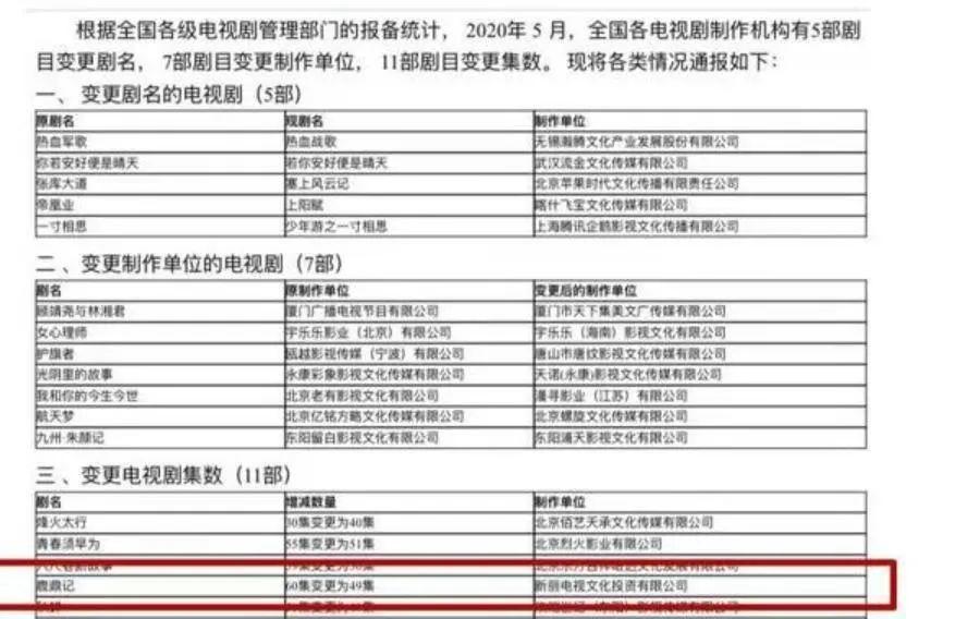 张一山鹿鼎记以后的现状,08版鹿鼎记结局